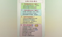 浮力短视频,浮力原理的神奇魅力